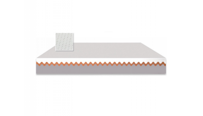 Matelas PERDORMIRE Mémoire de forme CASHEMERE PLUS 