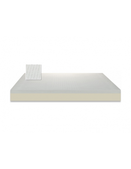 Matelas PERDORMIRE Mémoire de forme GRAN SONNO 
