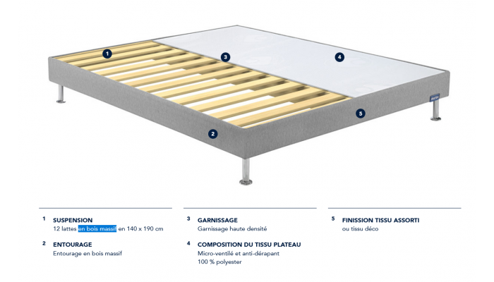 Sommiers Tapissier BULTEX ROBUSTO 