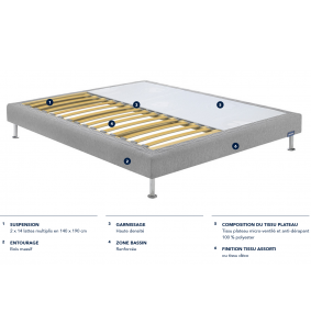 Sommiers Tapissier BULTEX MEDIO  2