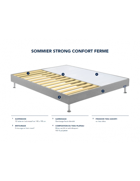 Sommiers Tapissier BULTEX STRONG 