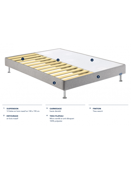 Sommiers Tapissier BULTEX ACTIVE 