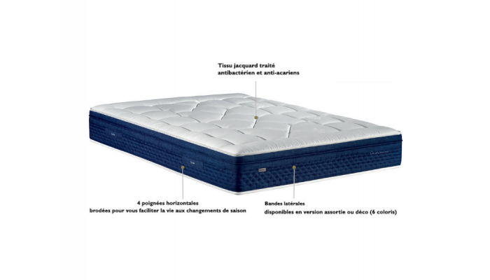 Matelas EPEDA Ressorts + Latex PERSEIDES 