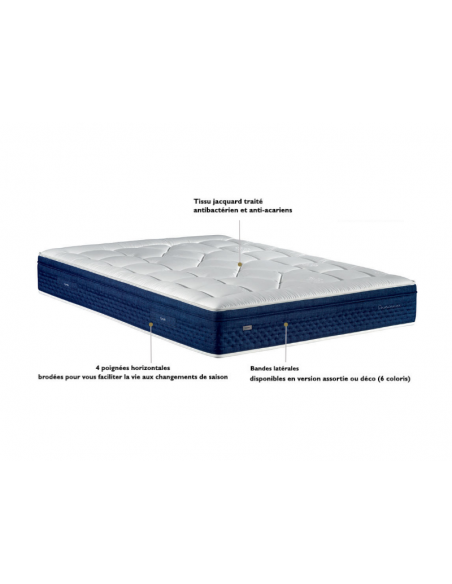 Matelas EPEDA Ressorts + Latex PERSEIDES 