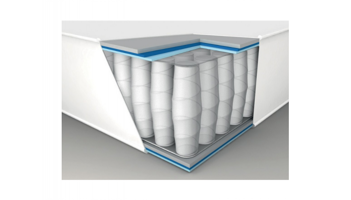 Matelas SIMMONS Ressorts + Mousse EAGLE 
